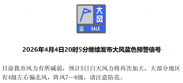 阵风7、8级！下午为风力最强时段，预计结束时段